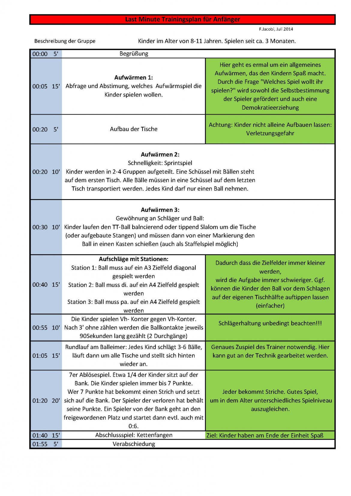 Mappe1